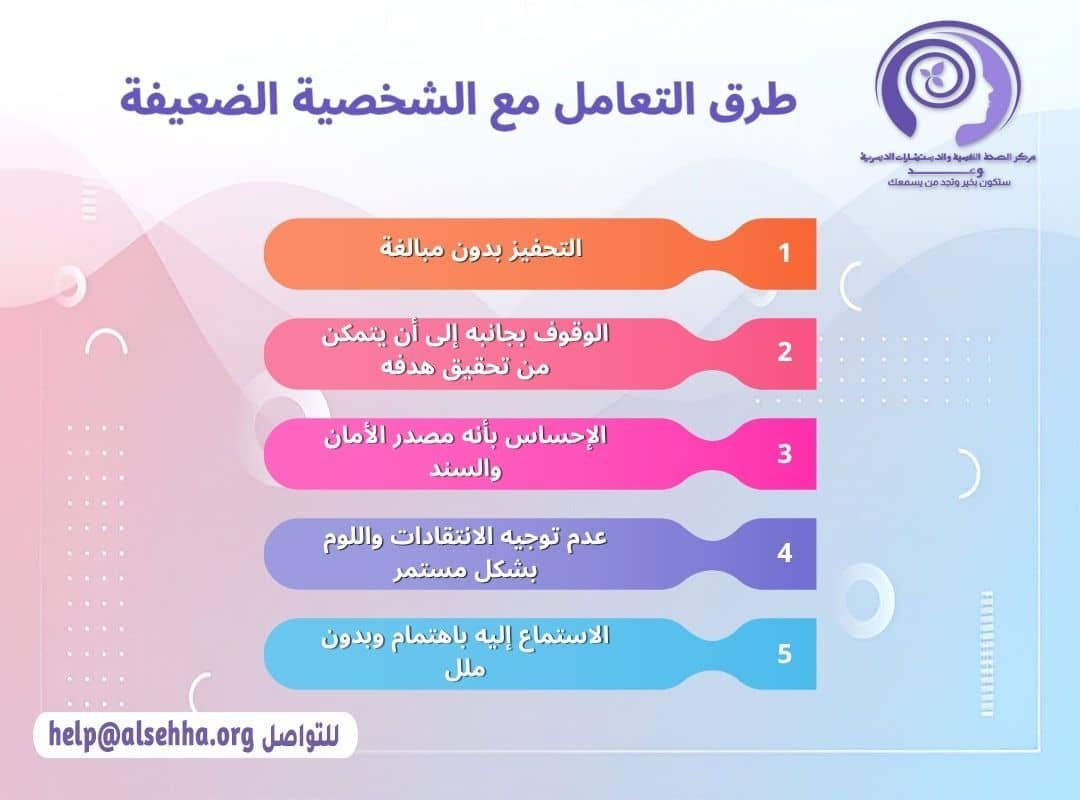 طرق التعامل مع الشخصية الضعيفة